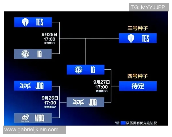 赛后复盘IG与JDG对决的策略与实力分析 赛后复盘IG与JDG对决的策略与实力分析
