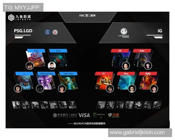 S15LOL比分DOTA2灵活性排行榜揭晓IG强势夺冠引发热议