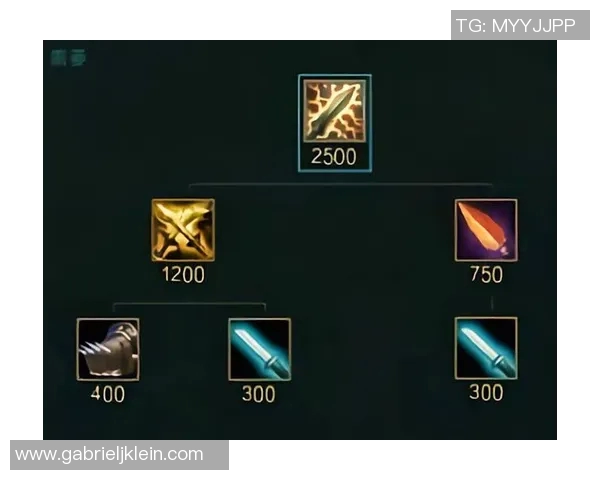 电竞数据英雄联盟新手玩家必看节奏掌握与游戏技巧全面指南